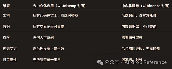比特币矿业的减半前夜：一场静水深流的产业变革