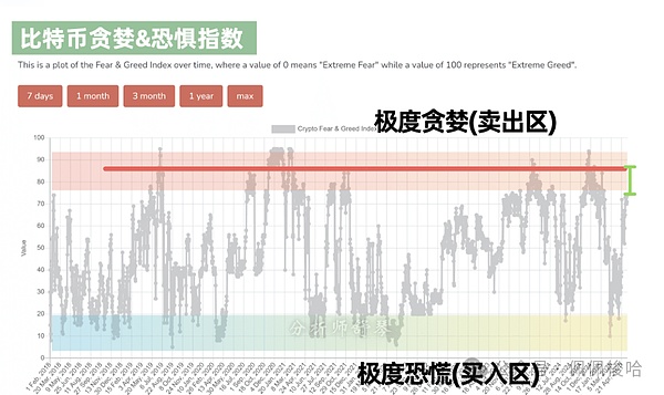 区块链日报：2025年8月26日早间热点全透视