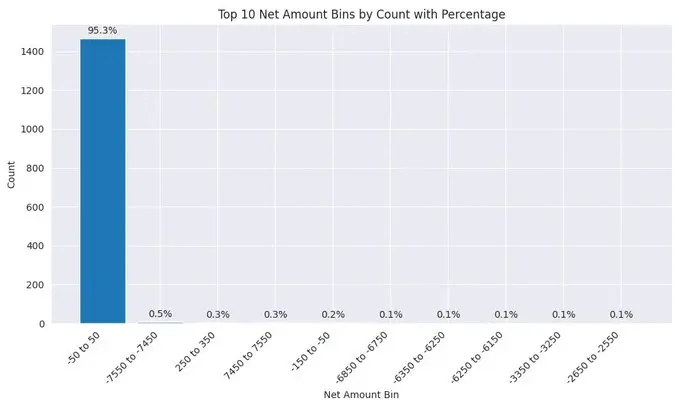 当东方遇见欧亚：CoinTR与EOS Labs携手点燃土耳其Web3革命