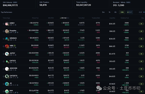 DePIN革命：当区块链遇上现实世界的百亿美金淘金热