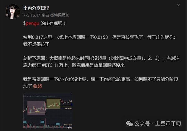 山寨币的春天要来了？这些关键指标正在疯狂暗示