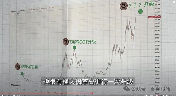 2.7万港元一张的比特币VIP门票，到底值不值？