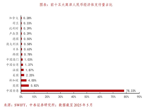 揭开BMNR们资金游戏背后的数学真相