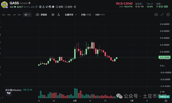 币安帝国陨落：赵长鹏43亿美金买下的教训