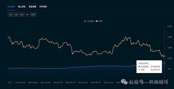 Shiba Memu 1美元梦：2024年这个AI模因币真能创造奇迹吗？