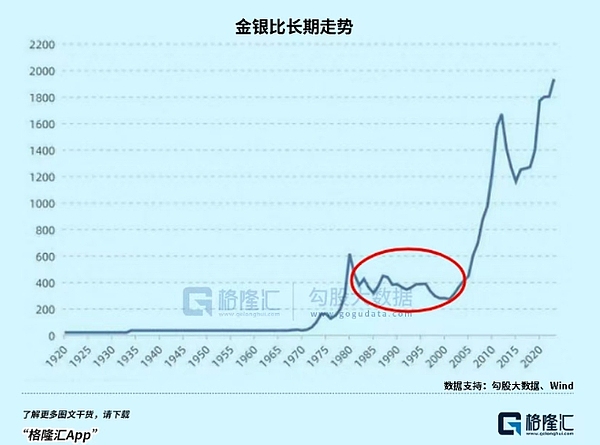 API3融资：区块链数据桥梁的新篇章