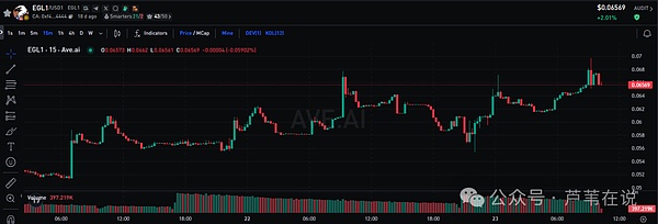 比特币又跌了？别慌，这可能是个黄金机会！