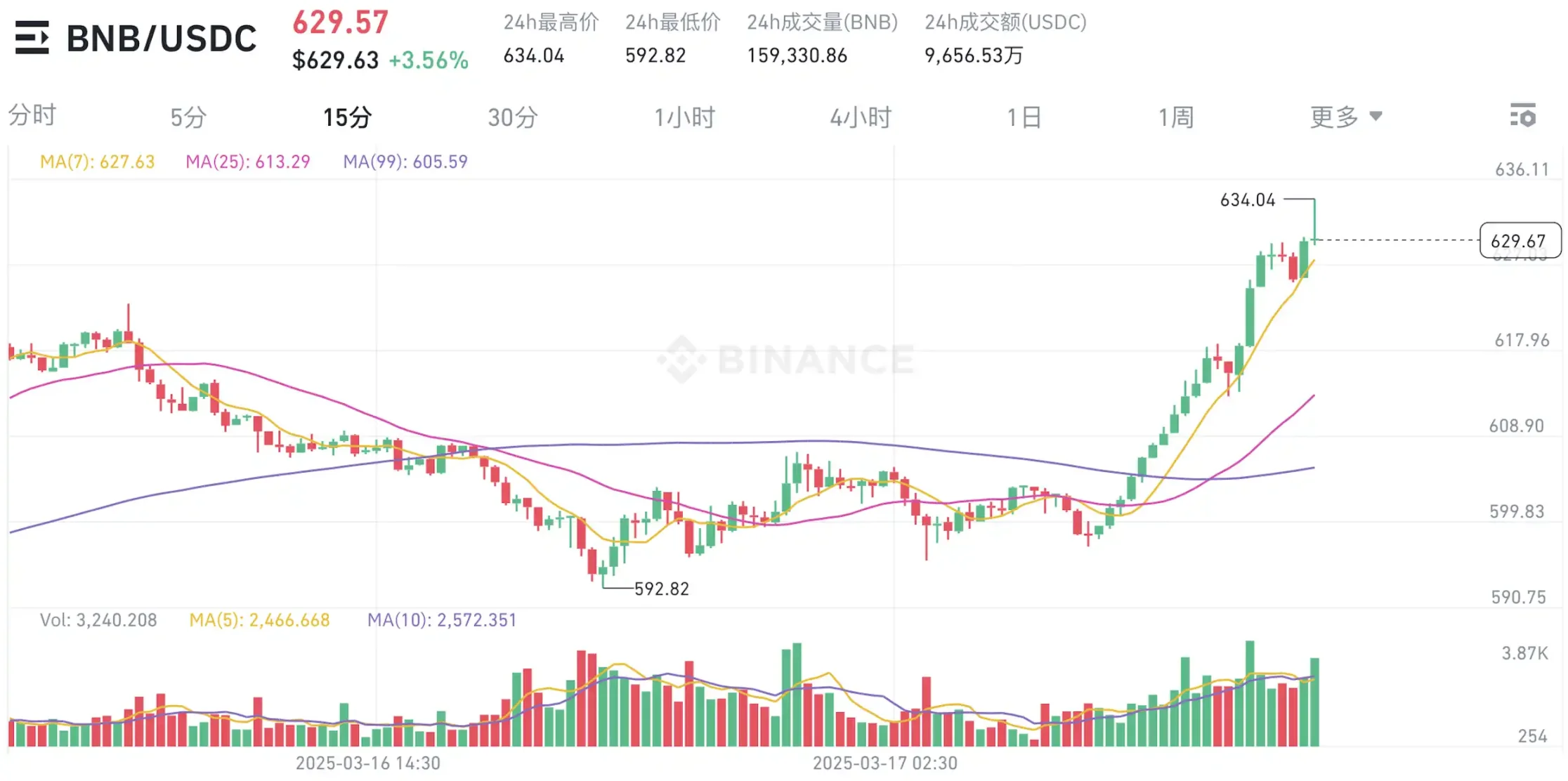 当金融私行遇见数字资产：新火科技CEO翁晓奇在香港放大招
