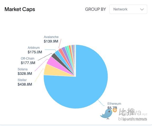 那个为FTX埋下定时炸弹的MIT天才：Gary Wang的双面人生