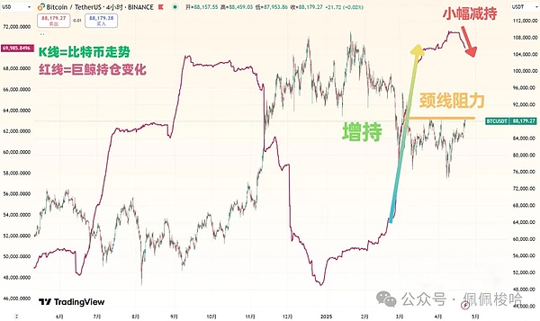 警惕！卖U收现金可能让你一夜之间成为诈骗犯