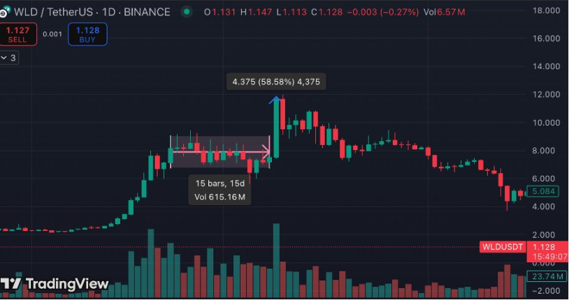 LBRY绝地反击：这家区块链公司竟在临终前对SEC发起最后一搏