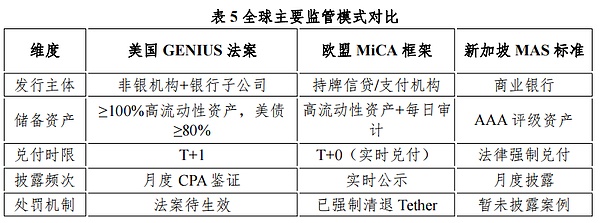 TON公链：从Telegram弃子到加密新贵的逆袭之路