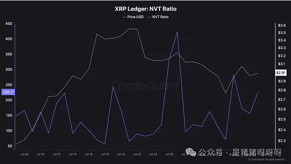 XT交易所重磅推出AIA认购活动：区块链投资新机遇