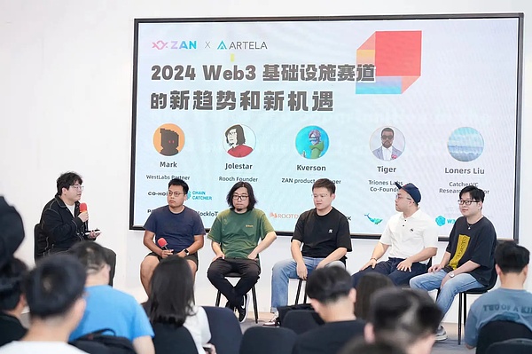 数字货币市场深度分析：抄底时机与风险把控