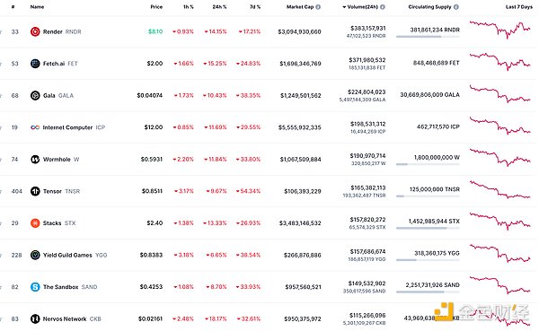 深入剖析Flashbots：以太坊MEV困局的破局者