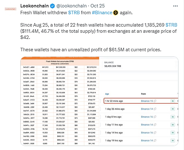 那场震惊币圈的Bitfinex黑客案：谁料想嫌疑人竟是这对网红夫妻？