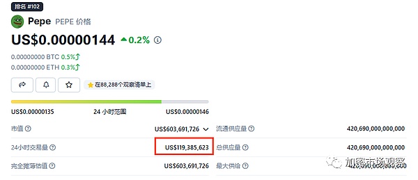 这款Web3篮球游戏太疯狂了！新手一小时上手攻略