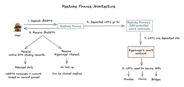 XRP或将上演千倍神话？资深分析师道破天机
