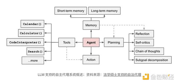 Ripple与SEC的漫长对峙：和解曙光初现？