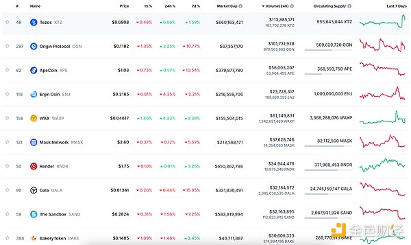 比特币现金或将迎来新一轮上涨行情：深度技术分析