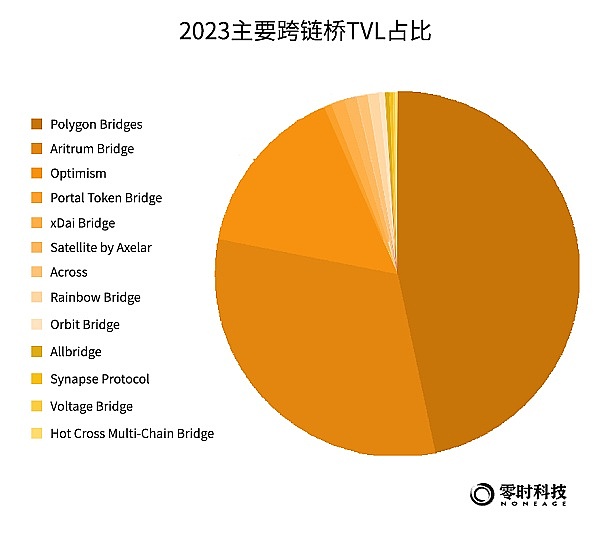 美债风暴来袭：16年高点收益率如何撼动全球金融格局？