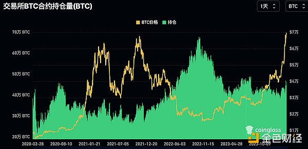 比特币行情实况：9月20日交易策略全解析
