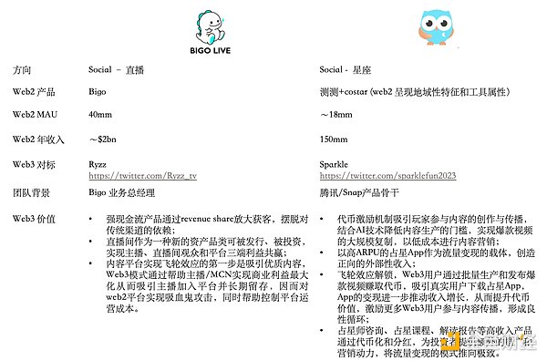 Coinbase的转型困局：当ETF这把双刃剑遇上疲软的加密市场