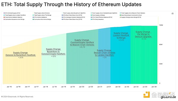 数字金融新纪元：当稳定币遇上代币化资产