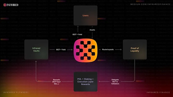 加密投资界震动：明星基金Scalar Capital按下暂停键，行业寒冬将至？