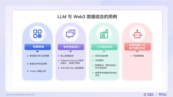 机构抢购以太坊热潮：价值投资还是数字淘金？