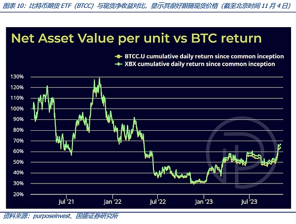 Coinbase打响加密货币立法保卫战：5200万美国人的金融未来谁来守护？
