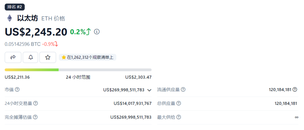 STRAX代币缘何异军突起？深度解析68%暴涨背后的秘密