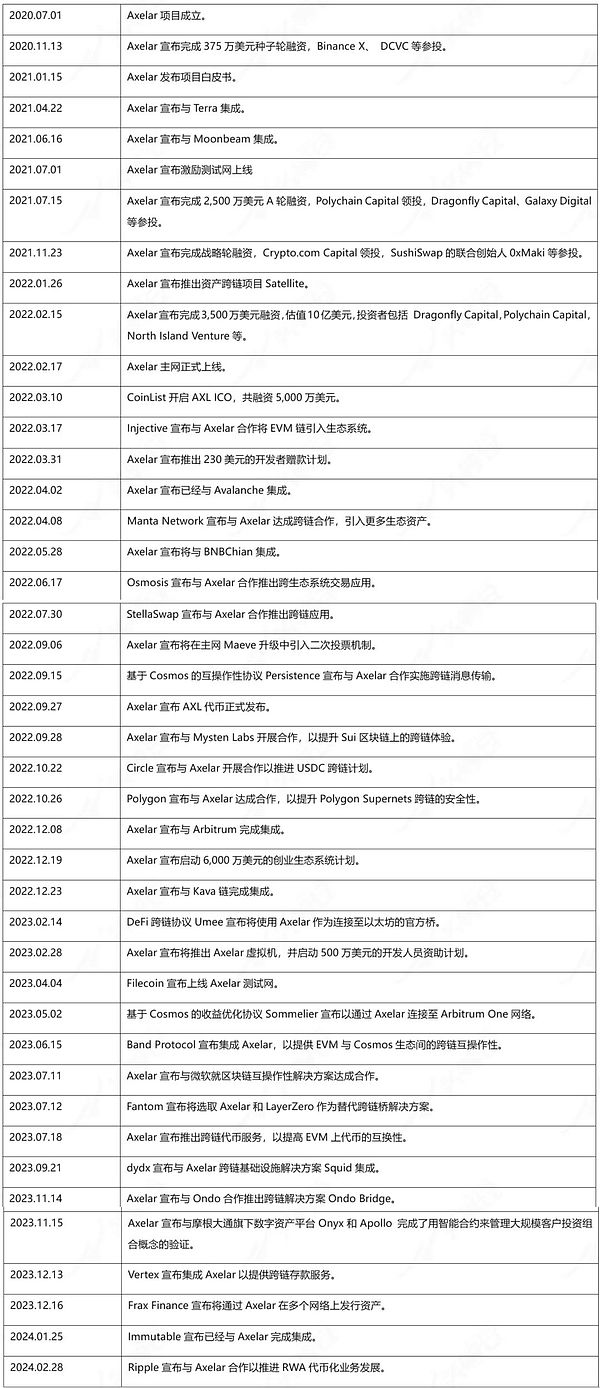 竹节钞造假风波：一场币圈的信任危机正在发酵