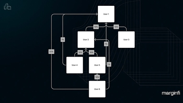 SLP代币入驻HotsCoin：Axie Infinity能否再现GameFi辉煌？
