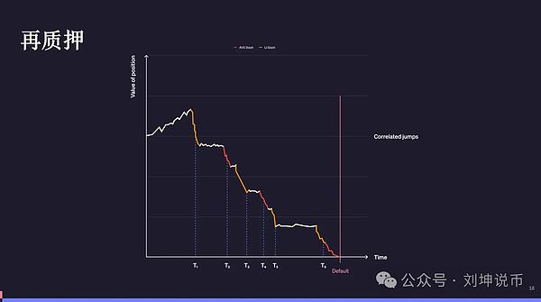 惊险！散户1.25美元挂单背后的比特币博弈