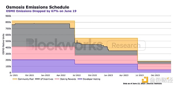 MetaMask Snap深度剖析：从开发者视角看Web3钱包的未来