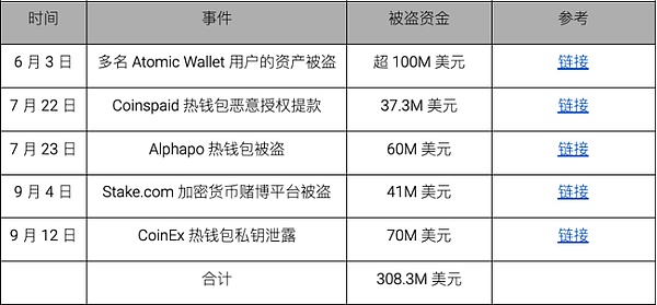 当比特币一夜暴跌8.7%，我们该恐慌还是抄底？