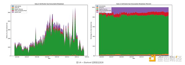我在币圈摸爬滚打这些年悟出的10个真理
