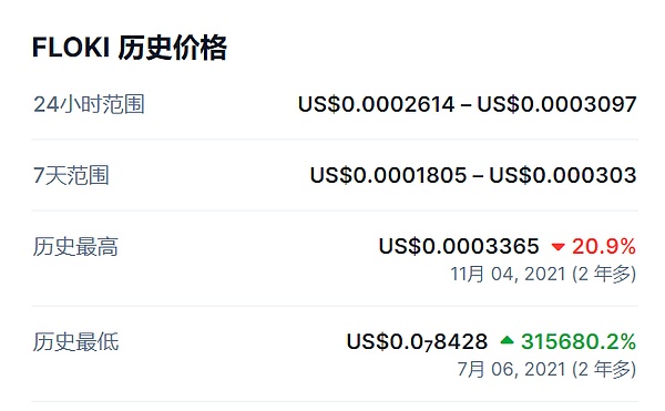 深夜比特币行情：11月15日市场观察手记