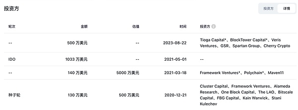 SEC再次推迟比特币ETF审批 加密货币市场静待2024年春天？