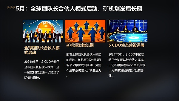 ETHS暴涨背后的操盘艺术：一场精妙的社群运营实验