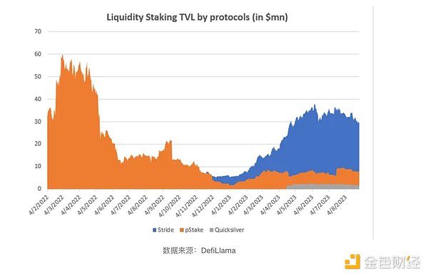 比特币3万美元的合理价位从何而来？市场专家深度解析