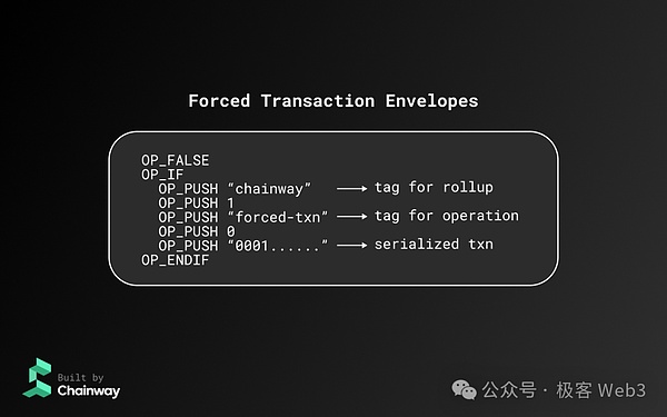 当合约遇上口诀：一个老韭菜的生存指南