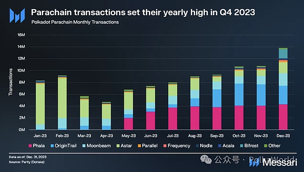 从网络热梗到元宇宙新贵：Floki的华丽转身之路