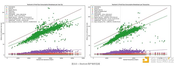当越南遇上区块链：火币HTX的东南亚市场突围记