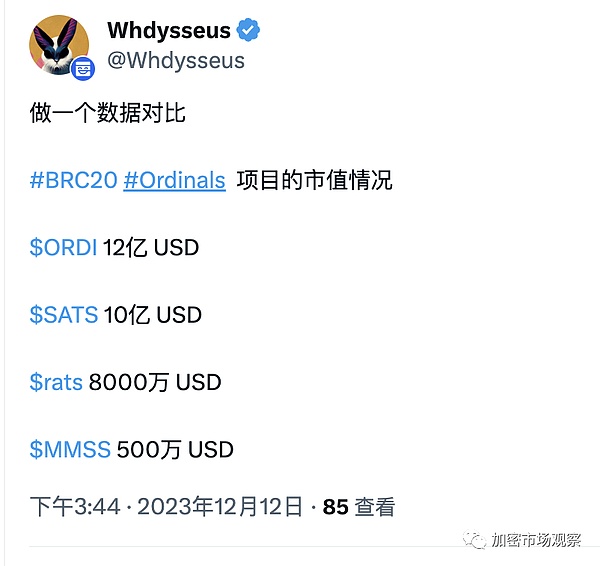 币圈操盘手日记：450点盈利背后的行情解读