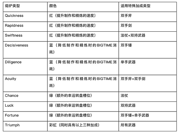 比特币巨鲸们为何仍在刀尖上跳舞？