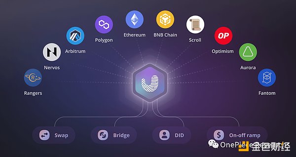 Web3.0日报：当加密世界遇上现实监管