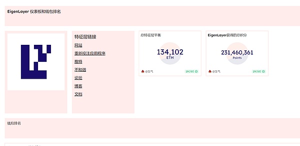 比特币强势反弹重振市场信心，26,000美元大关轻松突破