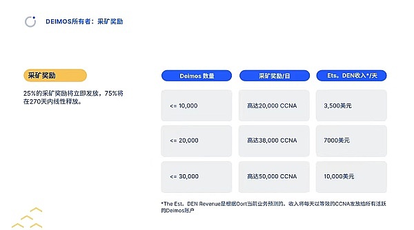 Ripple(XRP):站在风口浪尖的数字货币